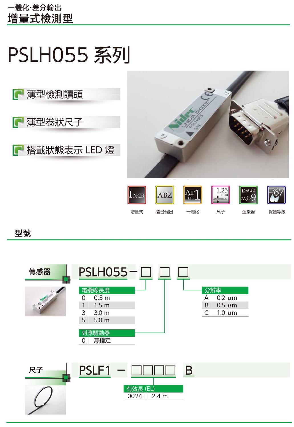 磁栅尺编码器PSLH055系列型号.jpg 磁栅尺编码器PSLH055系列型号.jpg