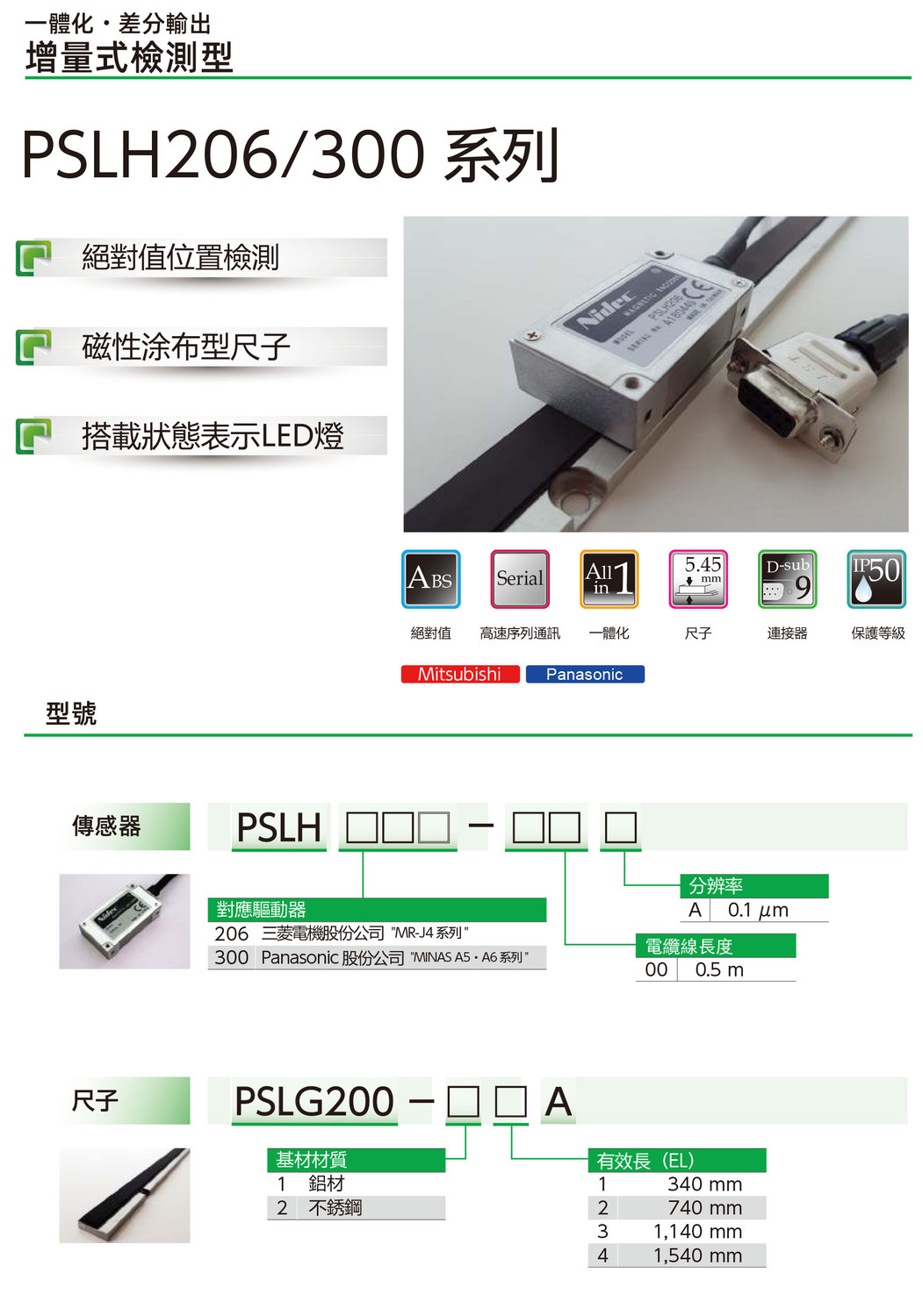 PSLH206-300系列型号.jpg