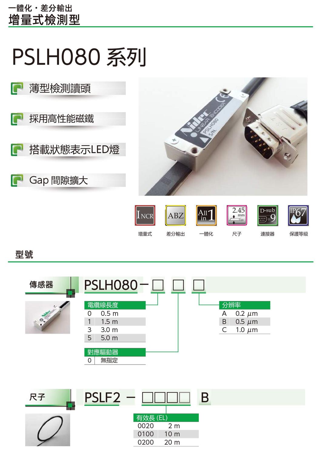 磁栅尺编码器PSLH080系列型号.jpg 磁栅尺编码器PSLH080系列型号.jpg